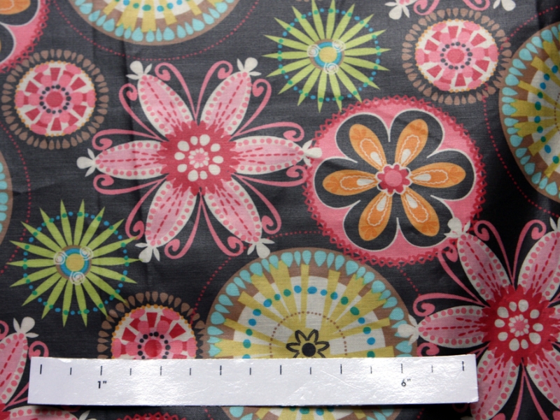 Coated Cotton Print1