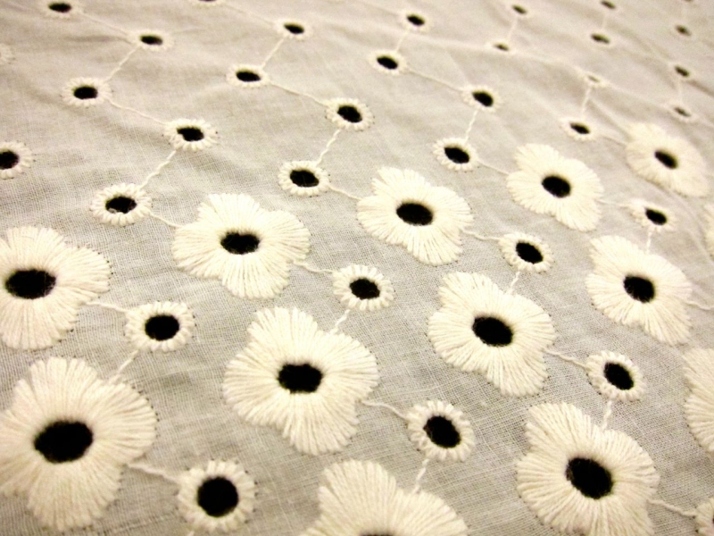 Cotton Eyelet in Bone2